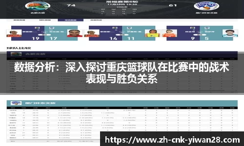 数据分析：深入探讨重庆篮球队在比赛中的战术表现与胜负关系